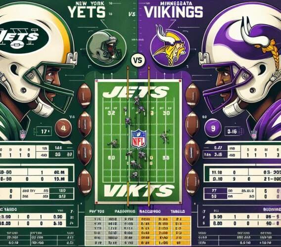 New York Jets vs Minnesota Vikings Player Stats Overview